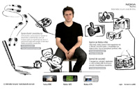 Homepage campanie